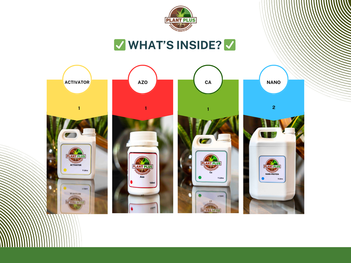 1. PlantPlus - LAWN PACK